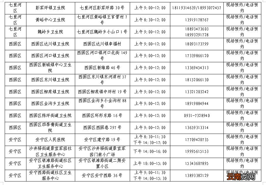 兰州核酸检测机构名单