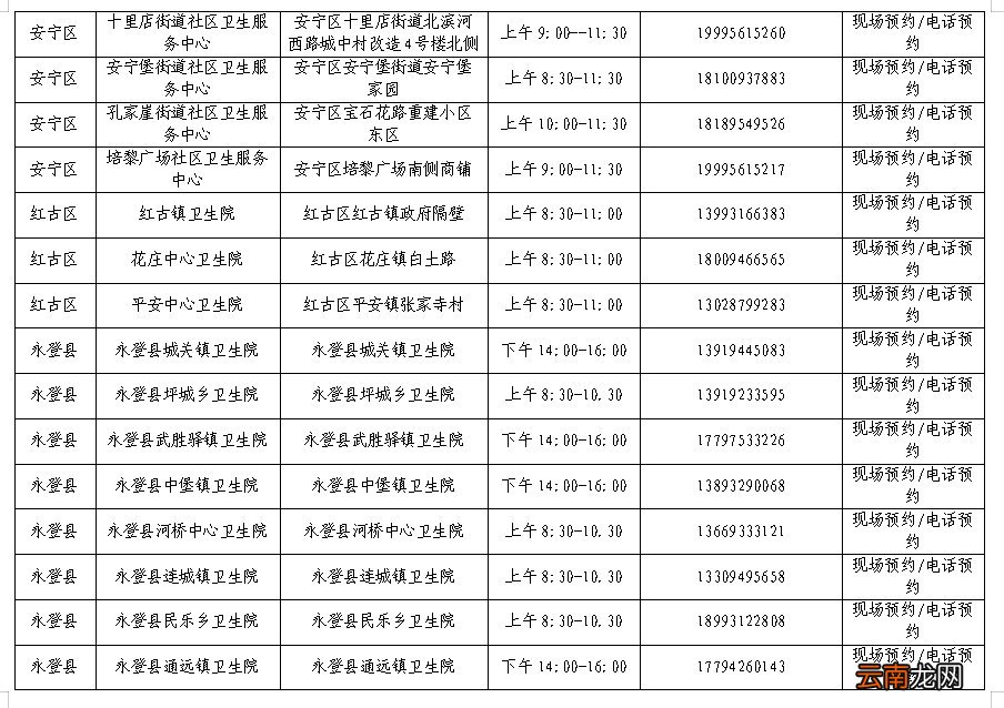 兰州核酸检测机构名单