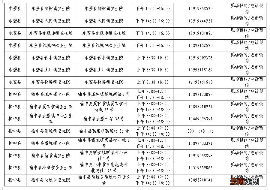 兰州核酸检测机构名单
