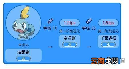 宝可梦剑盾泪眼蜥招式技能一览 宝可梦剑盾泪眼蜥属性介绍_网