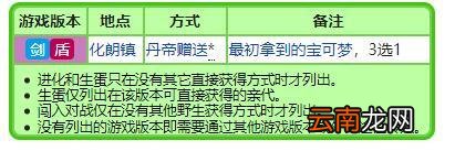 宝可梦剑盾御三家怎么获得 宝可梦剑盾御三家属性招式表一览 炎兔儿_网