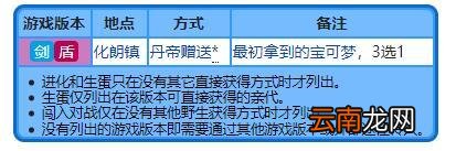 宝可梦剑盾御三家怎么获得 宝可梦剑盾御三家属性招式表一览 炎兔儿_网