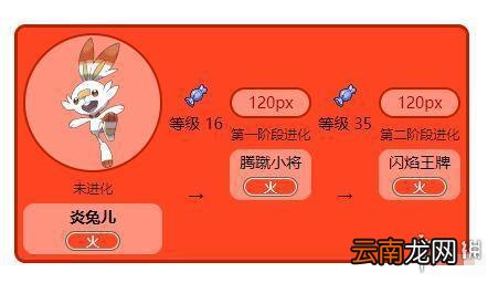 宝可梦剑盾御三家怎么获得 宝可梦剑盾御三家属性招式表一览 炎兔儿_网