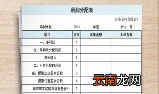 未分配利润是怎么计算出来的呢? 会计如何记帐