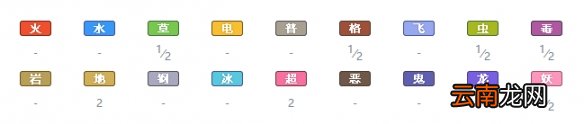 宝可梦剑盾毒属性宝可梦有哪些 毒属性精灵资料推荐汇总 走路草_网