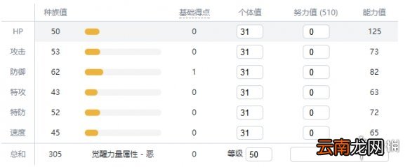 宝可梦剑盾毒属性宝可梦有哪些 毒属性精灵资料推荐汇总 走路草_网