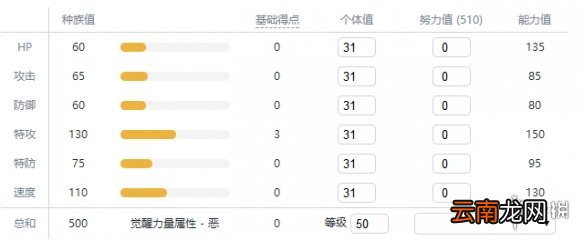 宝可梦剑盾毒属性宝可梦有哪些 毒属性精灵资料推荐汇总 走路草_网