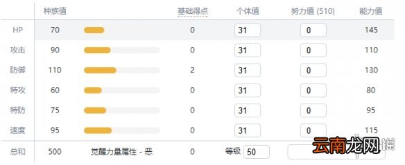 宝可梦剑盾毒属性宝可梦有哪些 毒属性精灵资料推荐汇总 走路草_网