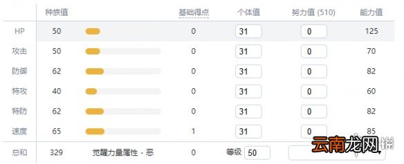 宝可梦剑盾毒属性宝可梦有哪些 毒属性精灵资料推荐汇总 走路草_网