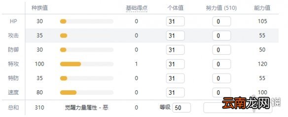 宝可梦剑盾毒属性宝可梦有哪些 毒属性精灵资料推荐汇总 走路草_网