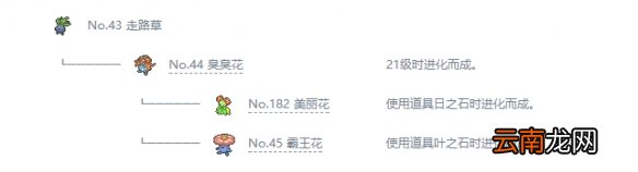 宝可梦剑盾毒属性宝可梦有哪些 毒属性精灵资料推荐汇总 走路草_网