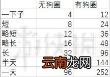 宝可梦剑盾练努力值技巧心得分享 如何快速练努力值_网