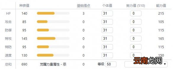 宝可梦剑盾龙属性宝可梦图鉴汇总 剑盾龙系精灵属性介绍 嗡蝠_网