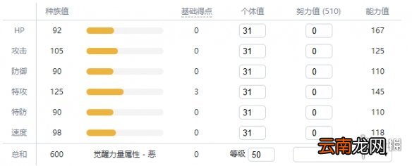宝可梦剑盾龙属性宝可梦图鉴汇总 剑盾龙系精灵属性介绍 嗡蝠_网
