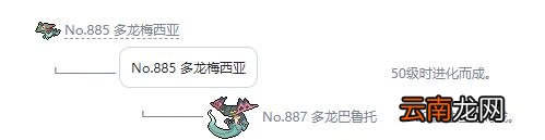 宝可梦剑盾龙属性宝可梦图鉴汇总 剑盾龙系精灵属性介绍 嗡蝠_网