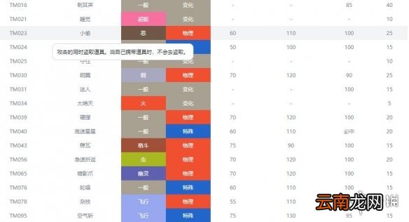 宝可梦剑盾龙属性宝可梦图鉴汇总 剑盾龙系精灵属性介绍 嗡蝠_网