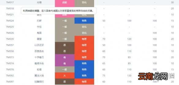 宝可梦剑盾龙属性宝可梦图鉴汇总 剑盾龙系精灵属性介绍 嗡蝠_网