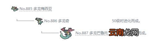 宝可梦剑盾龙属性宝可梦图鉴汇总 剑盾龙系精灵属性介绍 嗡蝠_网