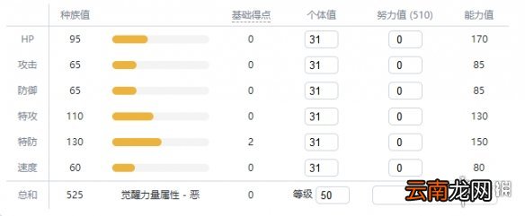 宝可梦剑盾妖精系宝可梦有哪些 剑盾妖精属性精灵图鉴大全 拉鲁拉丝_网