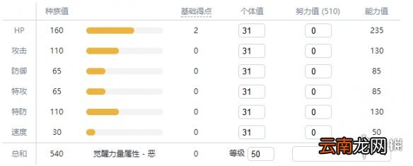 宝可梦剑盾妖精系宝可梦有哪些 剑盾妖精属性精灵图鉴大全 拉鲁拉丝_网