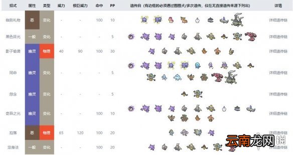 宝可梦剑盾妖精系宝可梦有哪些 剑盾妖精属性精灵图鉴大全 拉鲁拉丝_网