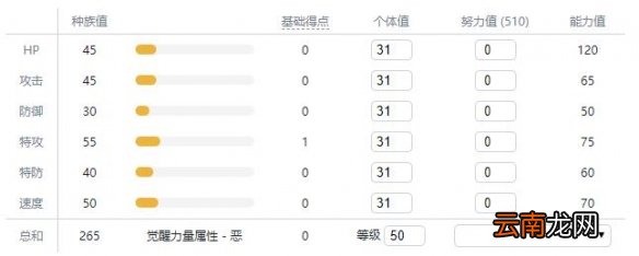 宝可梦剑盾妖精系宝可梦有哪些 剑盾妖精属性精灵图鉴大全 拉鲁拉丝_网