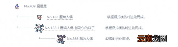 宝可梦剑盾妖精系宝可梦有哪些 剑盾妖精属性精灵图鉴大全 拉鲁拉丝_网