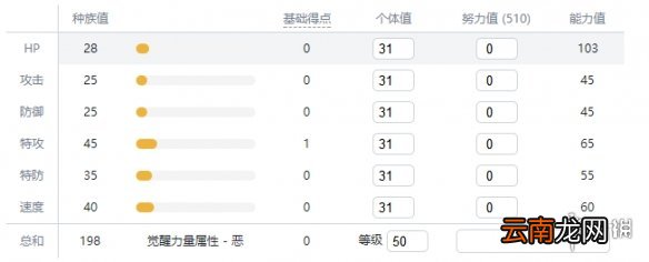 宝可梦剑盾妖精系宝可梦有哪些 剑盾妖精属性精灵图鉴大全 拉鲁拉丝_网