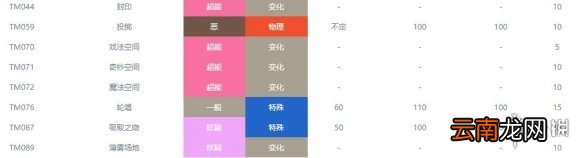 宝可梦剑盾妖精系宝可梦有哪些 剑盾妖精属性精灵图鉴大全 拉鲁拉丝_网