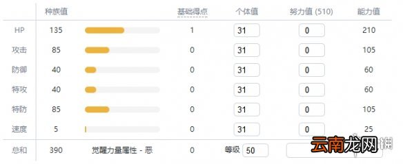 宝可梦剑盾妖精系宝可梦有哪些 剑盾妖精属性精灵图鉴大全 拉鲁拉丝_网