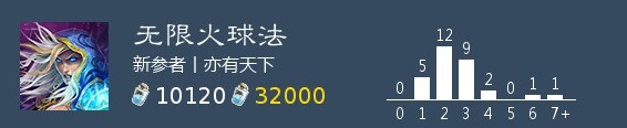 炉石传说无限火球法卡组推荐2020 狂野模式无限火球法怎么组