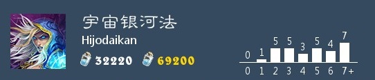 炉石传说狂野宇宙银河法卡组推荐 2020狂野构筑宇宙银河法
