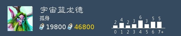 炉石传说宇宙蓝龙德卡组推荐 2020狂野传说卡组宇宙蓝龙德