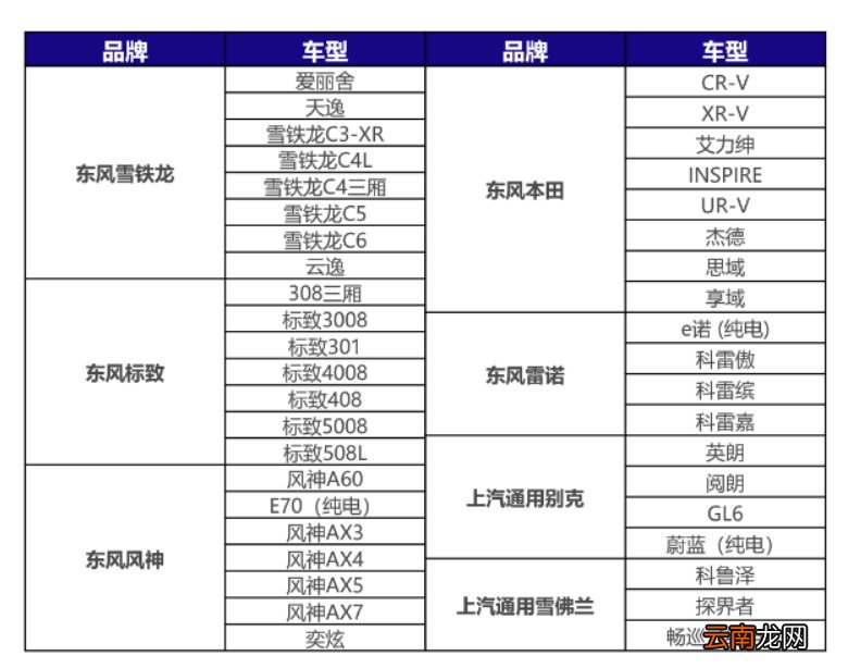 武汉新能源车购车补贴截止时间