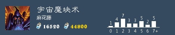 炉石传说宇宙魔块术卡组推荐 狂野宇宙魔块术卡组构筑分享