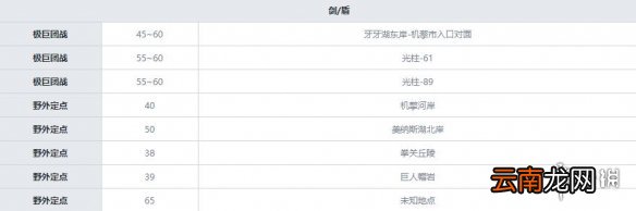 宝可梦剑盾钢系宝可梦属性全介绍 剑盾钢属性精灵有哪些 钢铠鸦_网