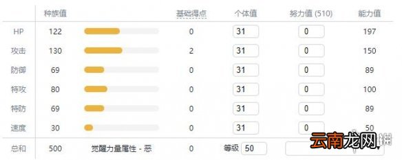 宝可梦剑盾钢系宝可梦属性全介绍 剑盾钢属性精灵有哪些 钢铠鸦_网
