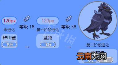 宝可梦剑盾钢系宝可梦属性全介绍 剑盾钢属性精灵有哪些 钢铠鸦_网