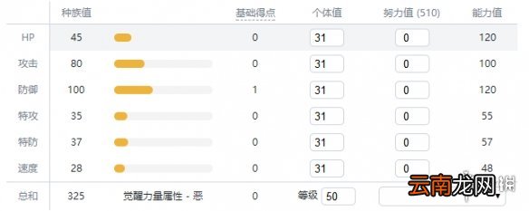 宝可梦剑盾钢系宝可梦属性全介绍 剑盾钢属性精灵有哪些 钢铠鸦_网