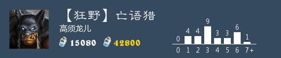 炉石传说亡语猎卡组推荐 2020狂野模式传说卡组亡语猎构筑分享