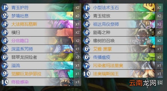 炉石传说青玉龙德卡组推荐 2020巨龙降临狂野传说卡组青玉龙德