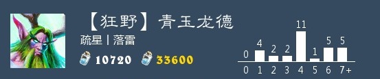 炉石传说青玉龙德卡组推荐 2020巨龙降临狂野传说卡组青玉龙德