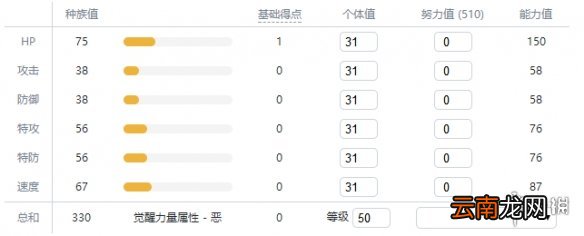 宝可梦剑盾电系宝可梦图鉴汇总 宝可梦剑盾电系宝可梦有哪些 虫电宝_网