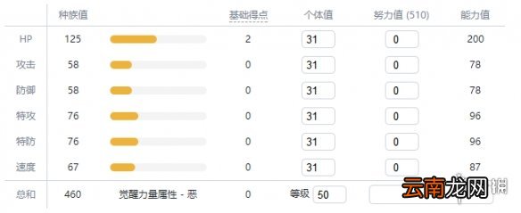 宝可梦剑盾电系宝可梦图鉴汇总 宝可梦剑盾电系宝可梦有哪些 虫电宝_网