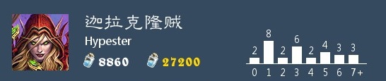 炉石传说JK贼卡组推荐 铺场流迦拉克隆贼构筑分享