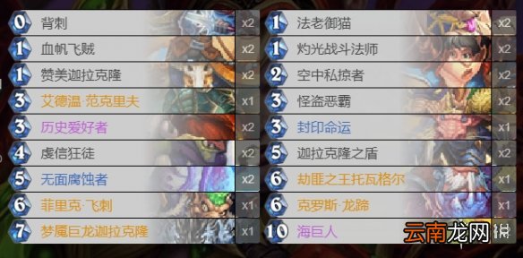 炉石传说JK贼卡组推荐 铺场流迦拉克隆贼构筑分享