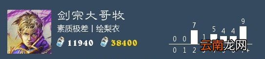 炉石传说剑宗大哥牧卡组推荐 无巴内斯剑宗牧卡组分享