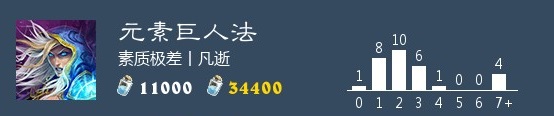 炉石传说元素巨人法卡组推荐 狂野模式元素巨人法构筑分享