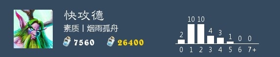 炉石传说快攻德卡组2020 狂野模式快攻巨化德卡组推荐