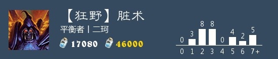 炉石传说脏术卡组推荐 狂野传说卡组脏术构筑打法分享